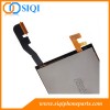 LCD screen for HTC one mini 2, LCD display for HTC M8 mini, good price for HTC one mini 2, wholesale for HTC M8 mini LCD screen, China LCD for HTC M8 mini